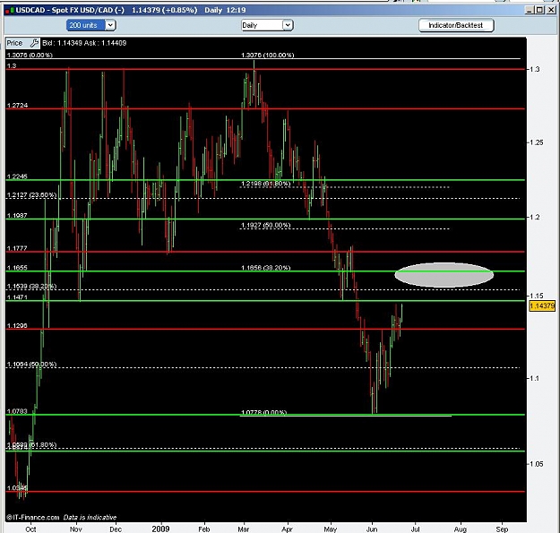 Click to Enlarge

Name: USDCAD 090622 v2.JPG
Size: 106 KB