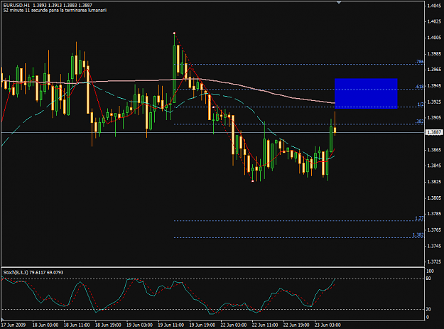 Click to Enlarge

Name: eurusd_h1.png
Size: 16 KB