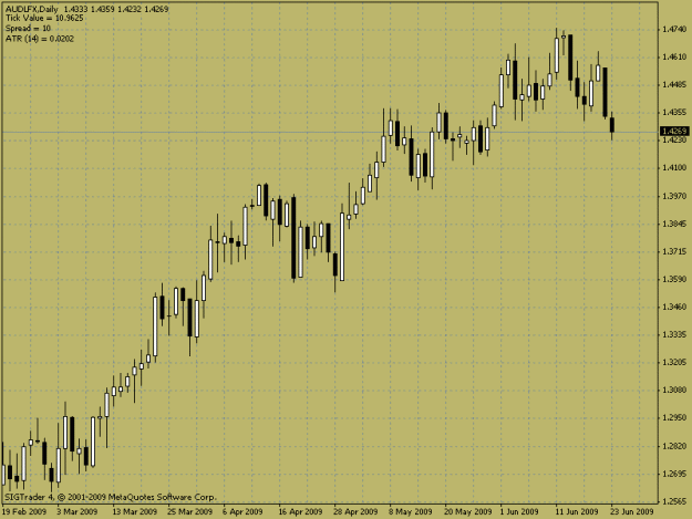 Click to Enlarge

Name: audlfx.gif
Size: 18 KB