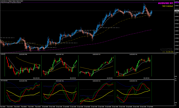 Click to Enlarge

Name: AUDUSD Jan 17 LO H1.png
Size: 53 KB