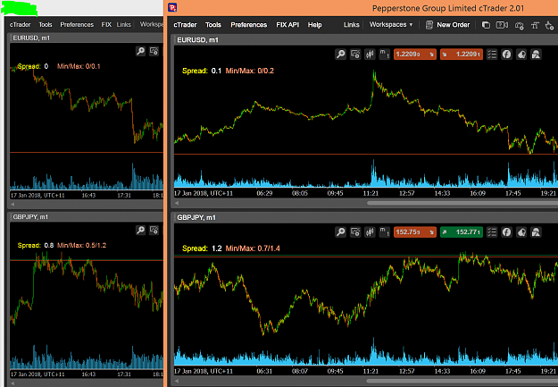 Click to Enlarge

Name: pepperstone_spread_01.PNG
Size: 116 KB