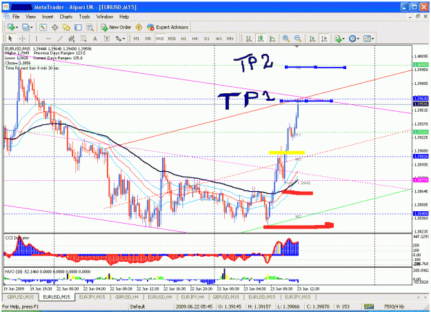 Click to Enlarge

Name: 23 eu buy winning trad.gif
Size: 45 KB