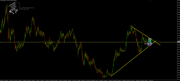 Click to Enlarge

Name: UsdJpy weekly.png
Size: 79 KB