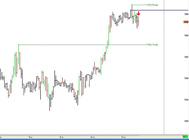 Click to Enlarge

Name: USD CAD 1 hour.JPG
Size: 53 KB