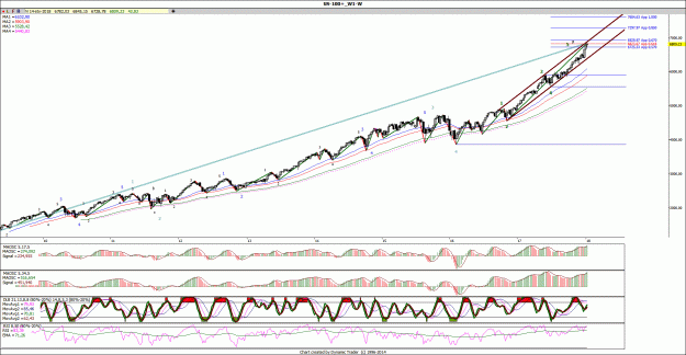 Click to Enlarge

Name: AUDUSD_W.gif
Size: 225 KB