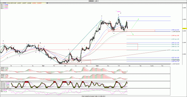 Click to Enlarge

Name: AUDUSD_H1.gif
Size: 216 KB