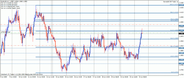Click to Enlarge

Name: eurusd_h1.gif
Size: 30 KB