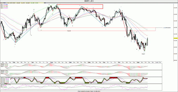 Click to Enlarge

Name: AUDUSD_H4.gif
Size: 242 KB