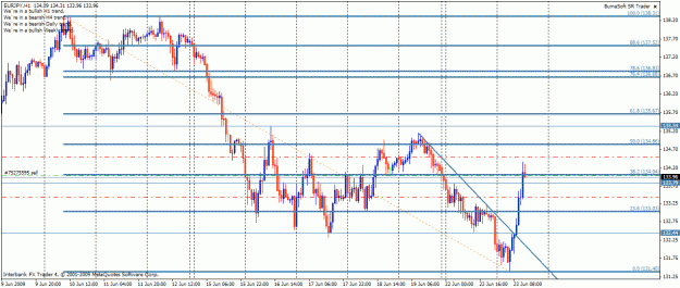 Click to Enlarge

Name: eurjpy_h1.gif
Size: 29 KB