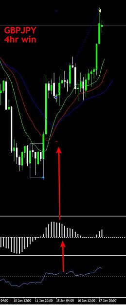 Click to Enlarge

Name: gbpjpy 4hrwin.jpg
Size: 40 KB