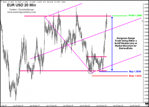 Click to Enlarge

Name: eur062309.png
Size: 27 KB