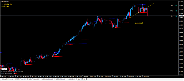 Click to Enlarge

Name: XAUUSD H4 incorrect.PNG
Size: 41 KB