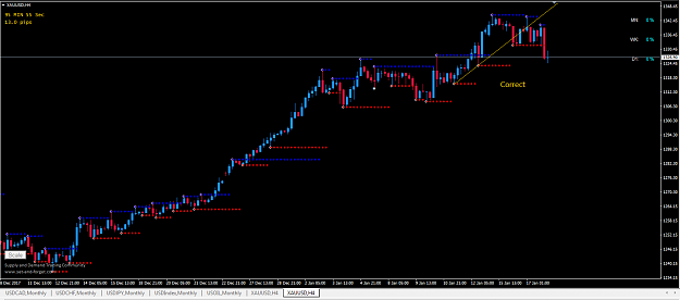 Click to Enlarge

Name: XAUUSD H4 correct.PNG
Size: 37 KB