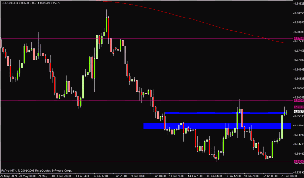 Click to Enlarge

Name: eurgbp4h 2306.gif
Size: 14 KB