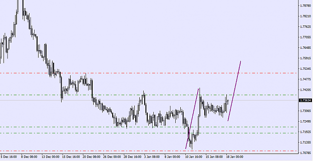 Click to Enlarge

Name: gbpaud h4.png
Size: 20 KB