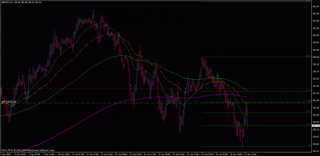 Click to Enlarge

Name: gbpjpy.gif
Size: 42 KB
