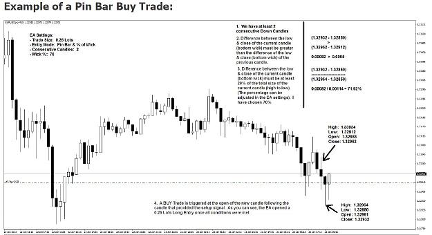 Click to Enlarge

Name: 1 example of buy trade pin bar.JPG
Size: 116 KB