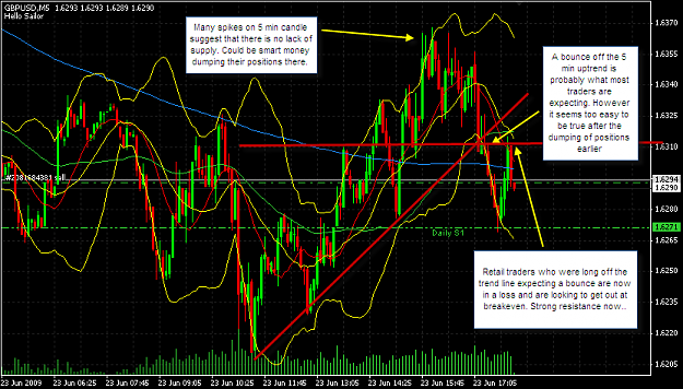 Click to Enlarge

Name: 6-23-2009 11-06-34 PM.png
Size: 48 KB