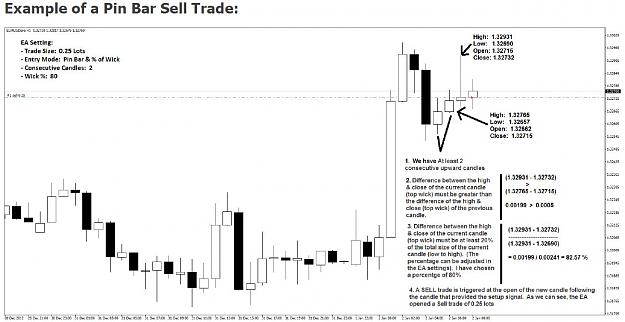 Click to Enlarge

Name: 3 example of sell trade pin bar.JPG
Size: 113 KB