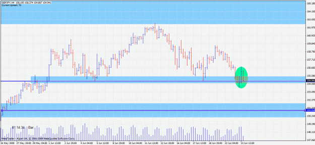 Click to Enlarge

Name: chart 1.gif
Size: 34 KB