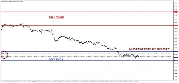 Click to Enlarge

Name: 16 trade zone example2.JPG
Size: 87 KB