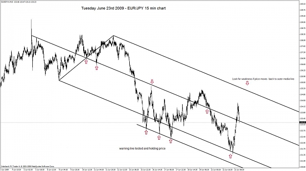 Click to Enlarge

Name: ey tues.jpg
Size: 100 KB