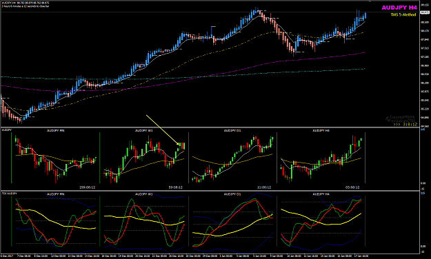 Click to Enlarge

Name: AUDJPY Week 03 H4 Big Picture.png
Size: 55 KB