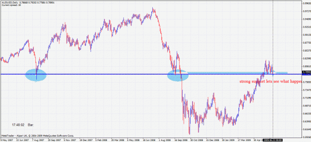 Click to Enlarge

Name: chart 2.gif
Size: 36 KB