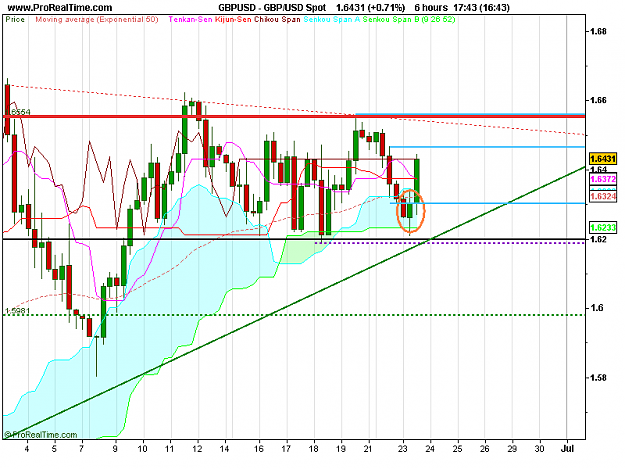 Click to Enlarge

Name: GBP_USD Spot.png
Size: 20 KB