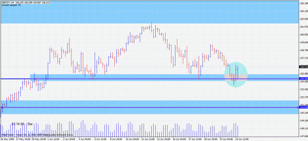 Click to Enlarge

Name: chart 4.gif
Size: 34 KB