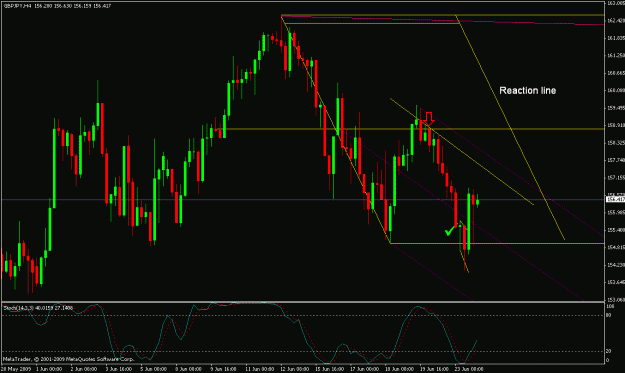 Click to Enlarge

Name: eurusd.gif
Size: 23 KB