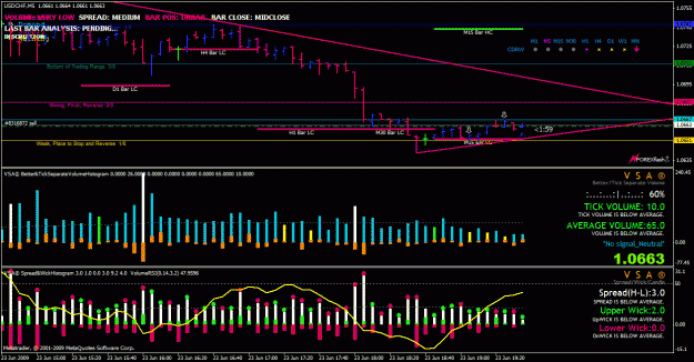 Click to Enlarge

Name: usdchf1.gif
Size: 43 KB
