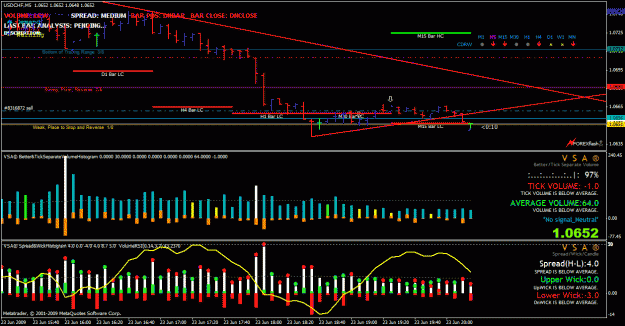Click to Enlarge

Name: usdchf1.gif
Size: 43 KB