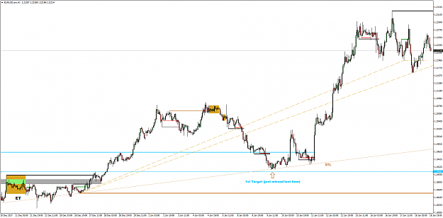 Click to Enlarge

Name: EURUSD2.png
Size: 60 KB