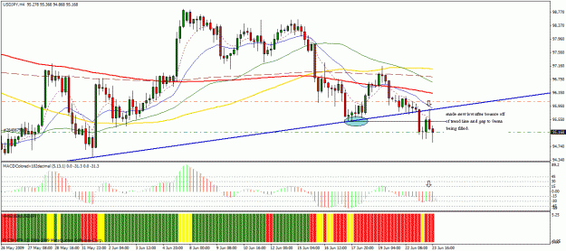 Click to Enlarge

Name: usdjpy.gif
Size: 32 KB