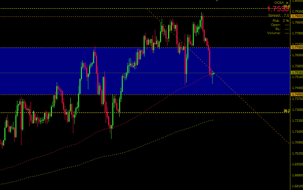 Click to Enlarge

Name: GBPCHF.png
Size: 19 KB