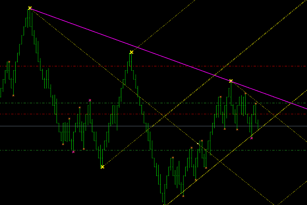 Click to Enlarge

Name: EURUSDM14.png
Size: 26 KB