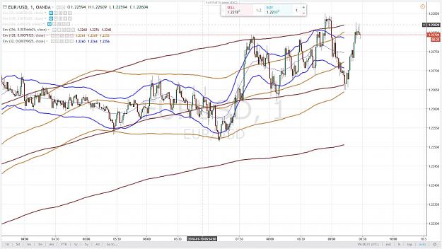 Click to Enlarge

Name: EURUSD 11 19 JANVIER 2018.jpg
Size: 162 KB