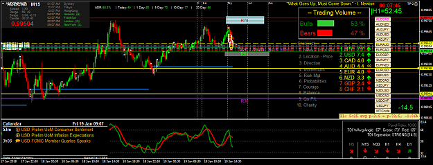 Click to Enlarge

Name: audcad-m15-fx-choice-limited.png
Size: 76 KB