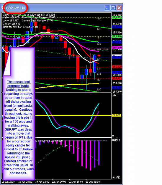 Click to Enlarge

Name: MONDAY CHART.png
Size: 46 KB