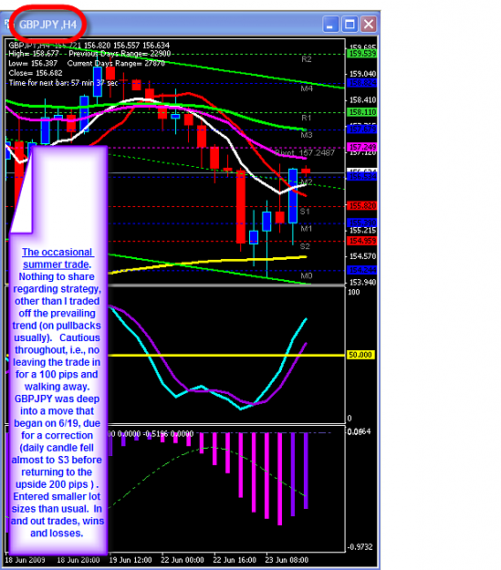 Click to Enlarge

Name: MONDAY CHART.png
Size: 46 KB