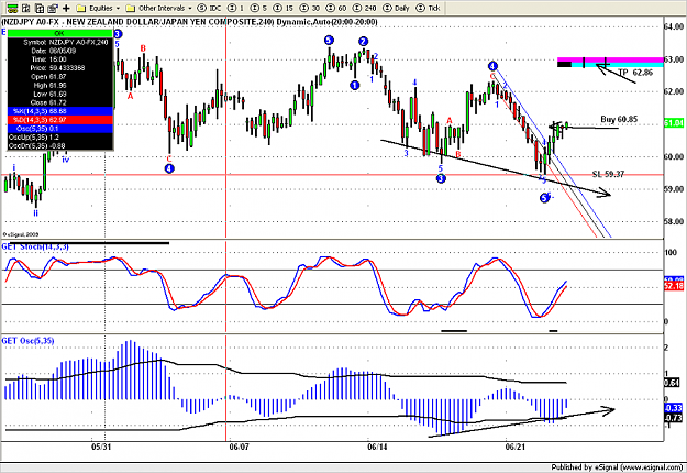 Click to Enlarge

Name: NZD JPY 240 .png
Size: 106 KB