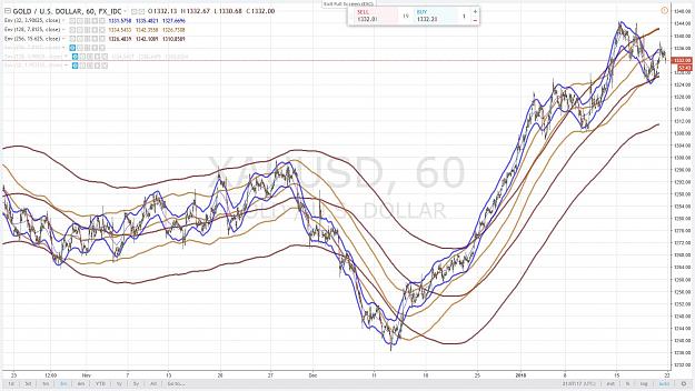 Click to Enlarge

Name: XAUUSD 3 MONTHS.jpg
Size: 209 KB