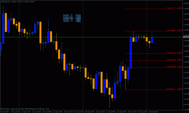 Click to Enlarge

Name: gbp chart.gif
Size: 18 KB