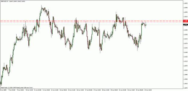 Click to Enlarge

Name: gbp.gif
Size: 23 KB