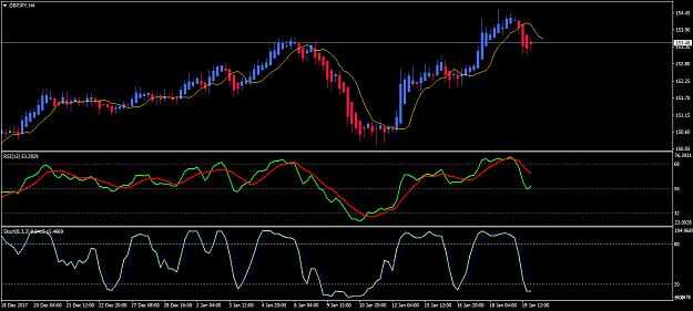 Click to Enlarge

Name: GBPJPYH4.png
Size: 51 KB