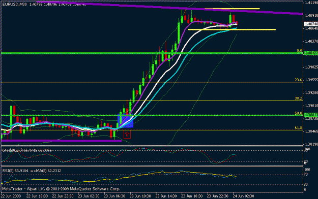Click to Enlarge

Name: trend.gif
Size: 14 KB