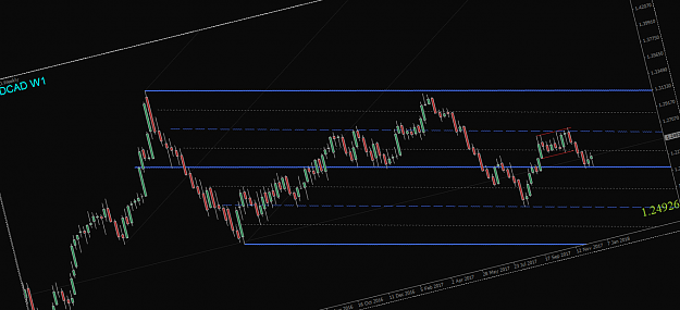 Click to Enlarge

Name: USDCAD,Weekly tlt.png
Size: 249 KB