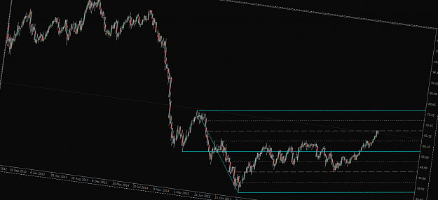 Click to Enlarge

Name: USOIL,Weekly tlt.png
Size: 197 KB