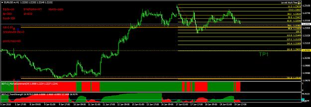 Click to Enlarge

Name: EURUSD.mH1.png
Size: 36 KB